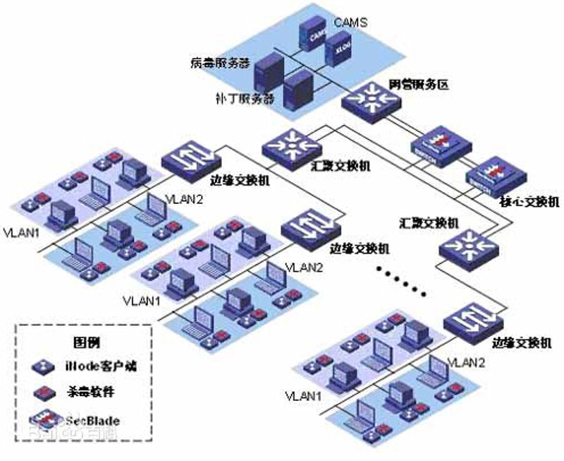 企业信息化：让信息流引领业务流